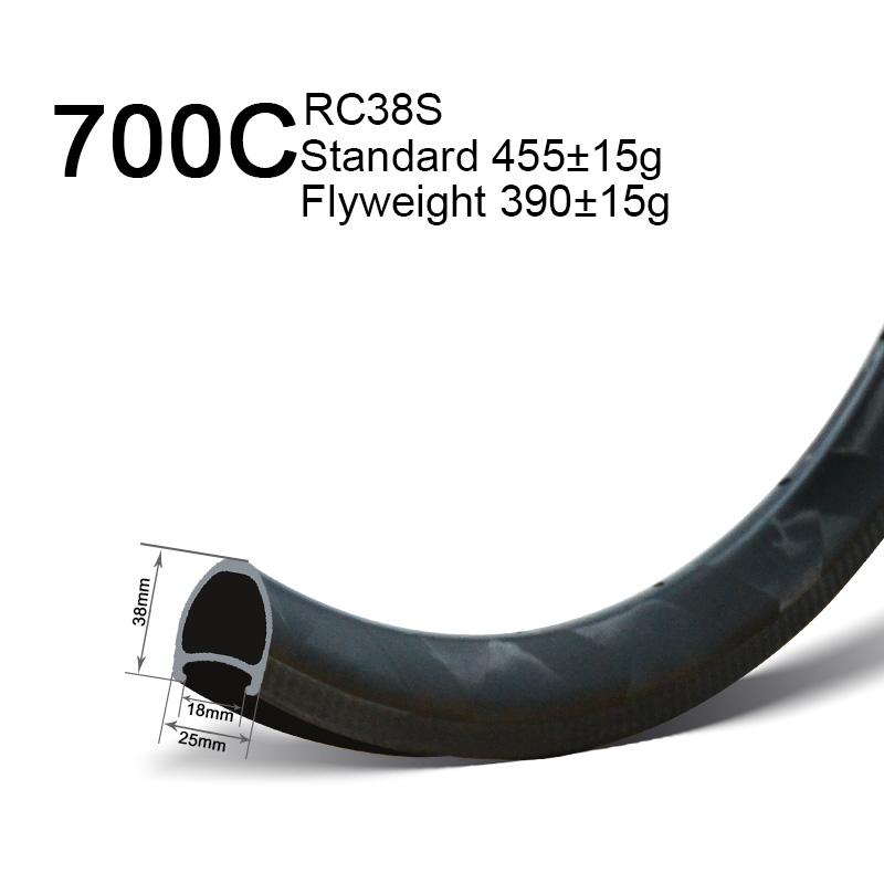 700C 25mm clincher rims